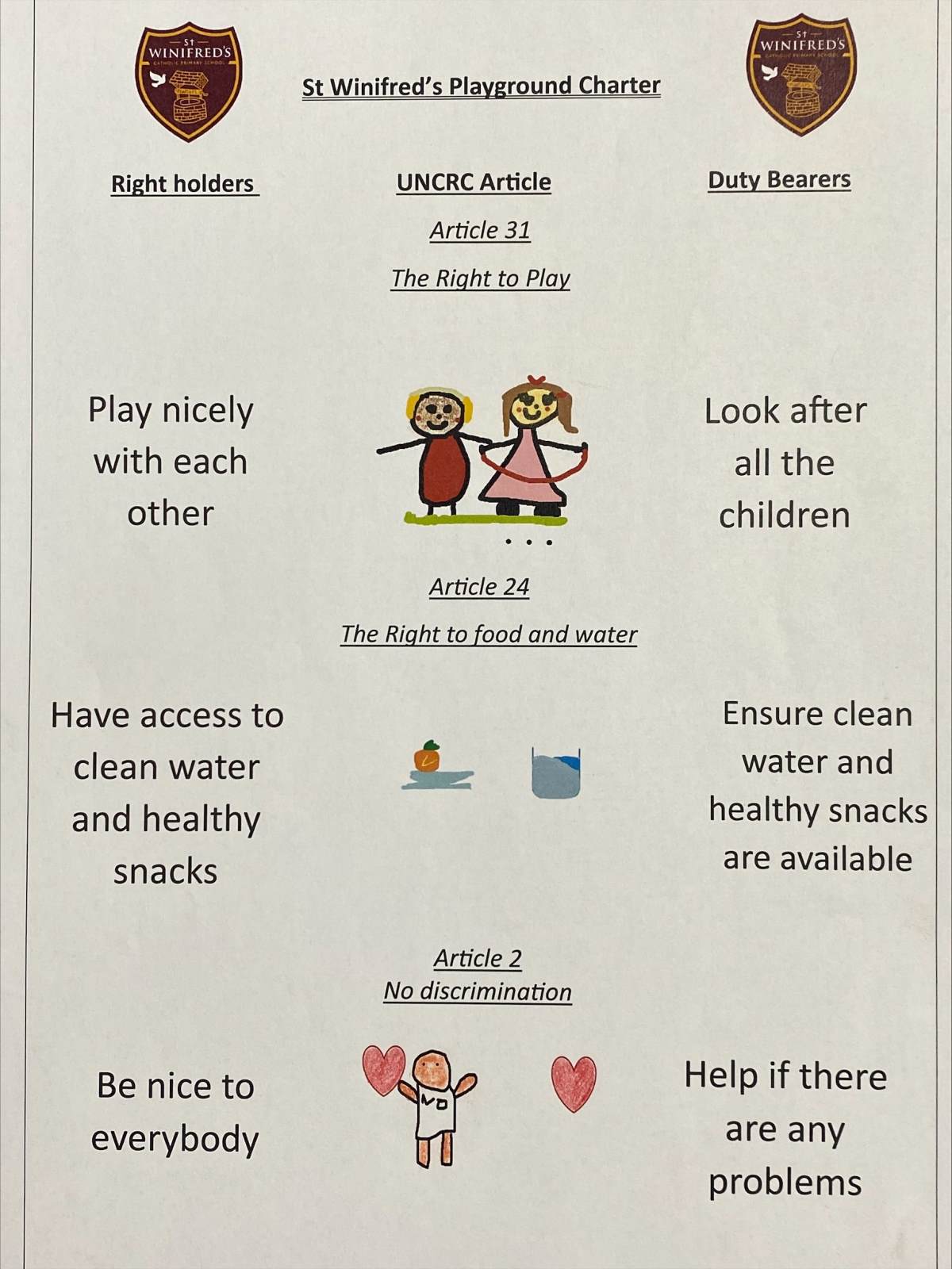 Playground charter